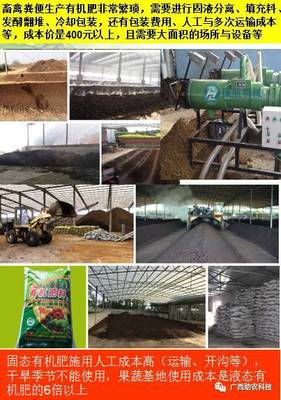 一箭雙雕 養(yǎng)殖廢棄物資源化利用技術(shù)如何同時解決環(huán)保與肥料需求